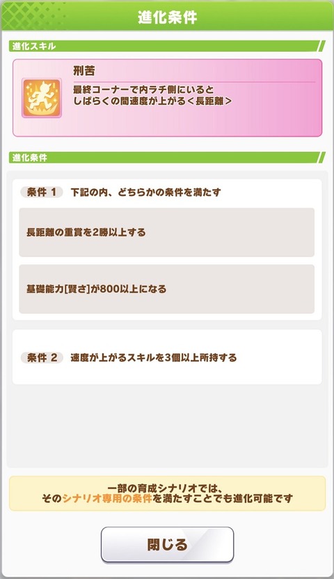 ウマ娘 育成キャラ ハロウィンエアシャカール 6