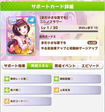 ウマ娘 サポート ニシノフラワー