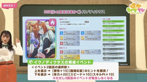 ウマ娘 サポート SSRイクノディクタス 9