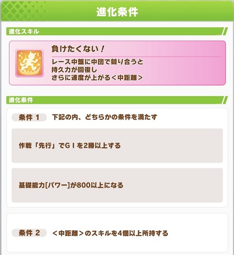 ウマ娘 育成キャラ ダンスチヨノオー 6