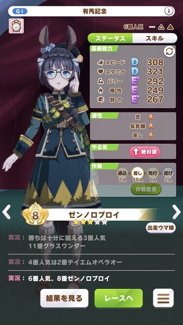 ウマ娘 勝負服 ゼンノロブロイ 2