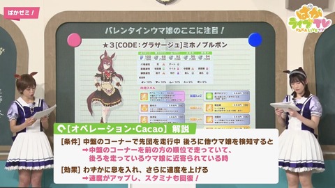 ウマ娘 ぱかライブTV vol.13 54