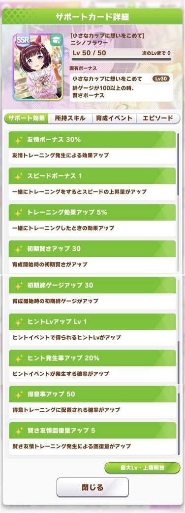 ウマ娘 サポート バレンタインニシノフラワー 2