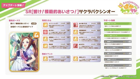 ウマ娘 ぱかライブTV vol.14 47