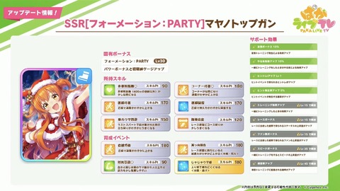 ウマ娘 ぱかライブTV vo.11 最新情報 7