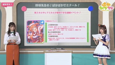 ウマ娘 ぱかライブTV vo.11 最新情報 47