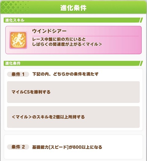 ウマ娘 育成キャラ ヤマニンゼファー 6