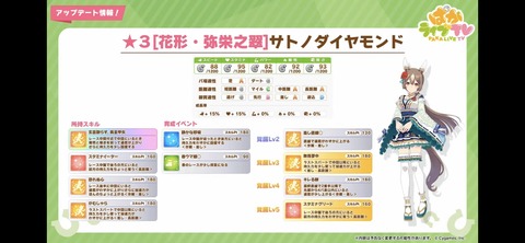ぱかライブTV vol.24 36