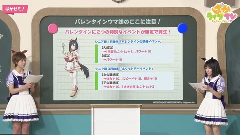 ウマ娘 ぱかライブTV vol.13 61