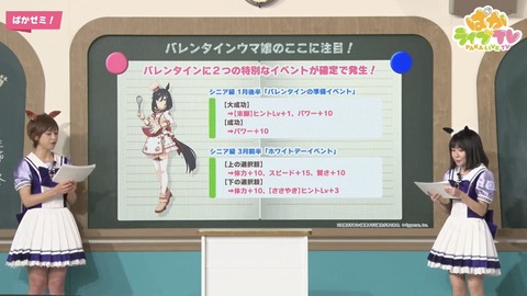 ウマ娘　ぱかライブTV vol.13　６１