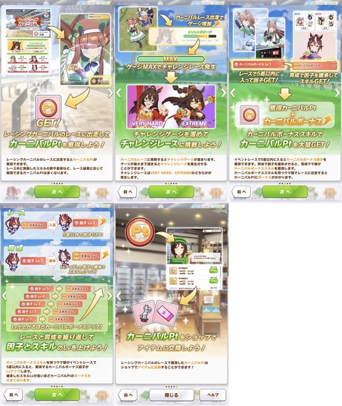 ウマ娘 イベント レーシングカーニバル 内容