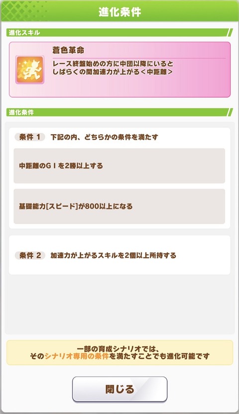 ウマ娘 育成キャラ 新衣装サトノダイヤモンド 7