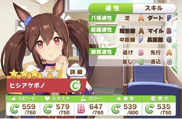 ウマ娘 次回ガチャ更新内容発表 育成キャラにヒシアケボノ登場 サポートガチャにssrサクラバクシンオーとssrビコーペガサスも同時ピックアップ 寝狐のウマ娘大好きブログ