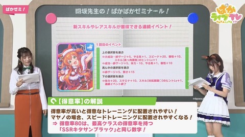 ウマ娘 ぱかライブTV vo.11 最新情報 46