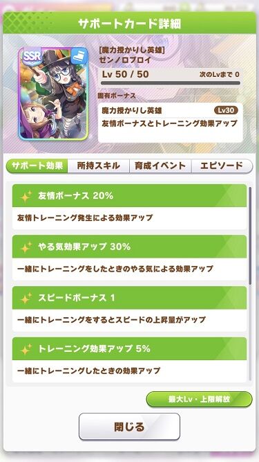 ウマ娘 サポート SSRハロウィンゼンノロブロイ 2