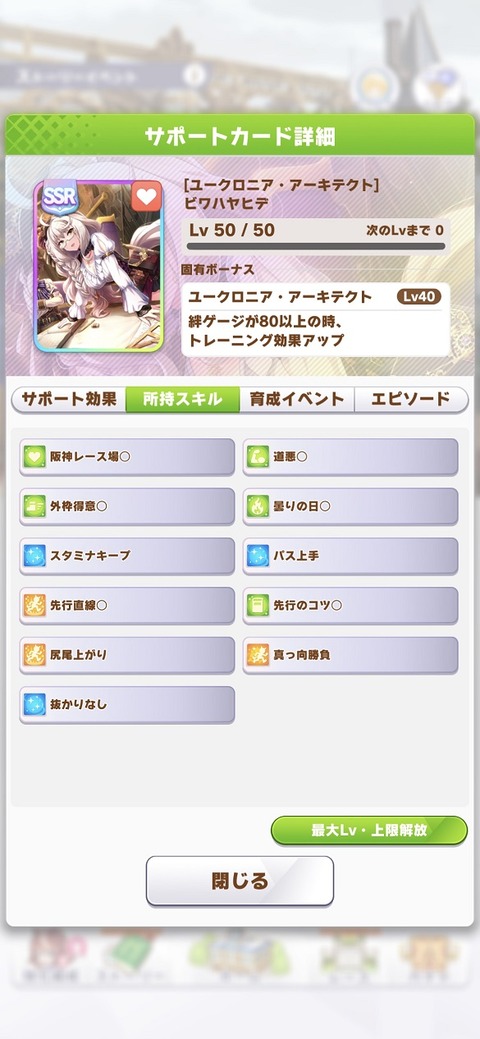 ウマ娘 サポート スチームパンク衣装ビワハヤヒデ 3