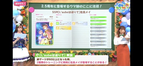 ぱかライブTV vol.32 191