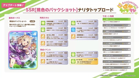 ウマ娘 ぱかライブTV vol.14 44