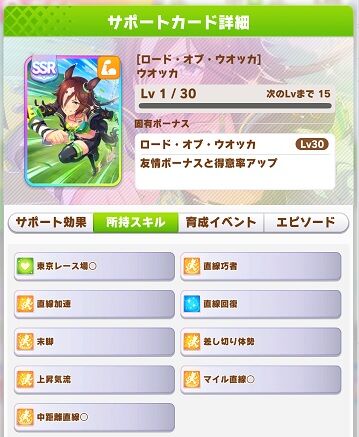 ウマ娘 サポート ウオッカ