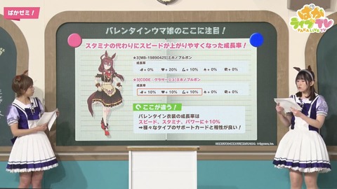 ウマ娘　ぱかライブTV vol.13　５２