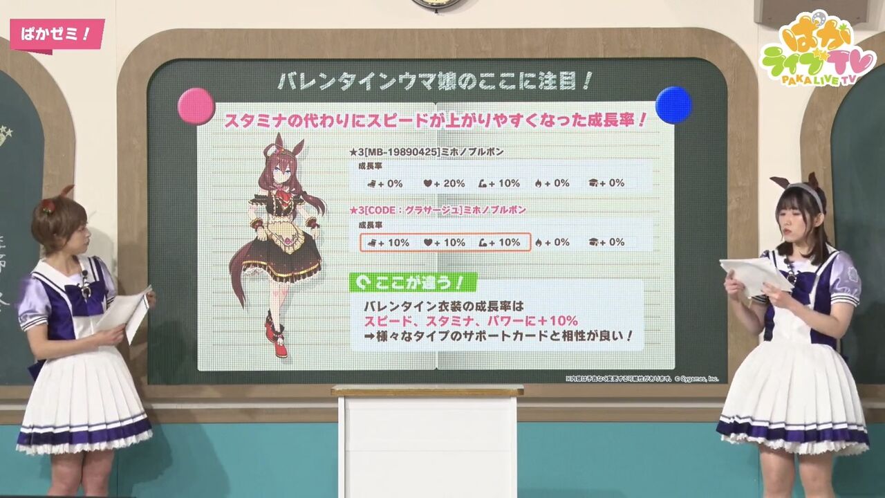ウマ娘 新育成キャラバレンタイン衣装のミホノブルボンとエイシンフラッシュ実装 性能について感想 寝狐のウマ娘大好きブログ
