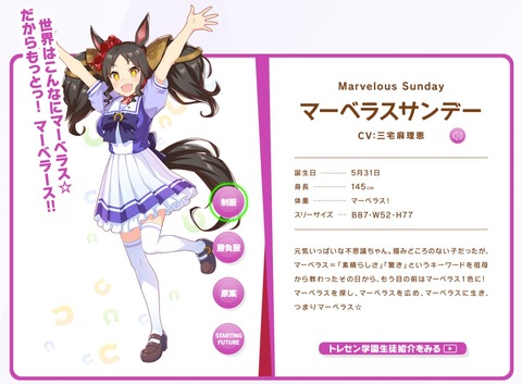 ウマ娘 立ち絵 マーベラスサンデー