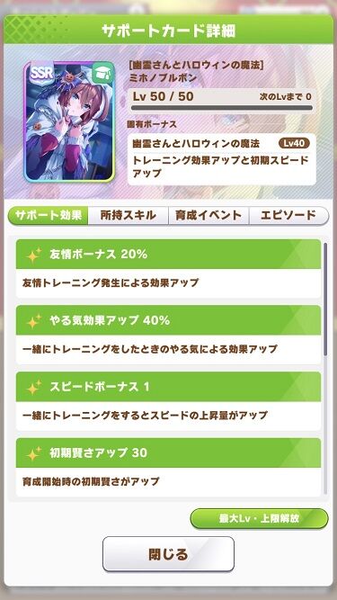 ウマ娘 サポート ハロウィンミホノブルボン 2