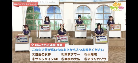 ウマ娘 ぱかライブTV vol.16 4