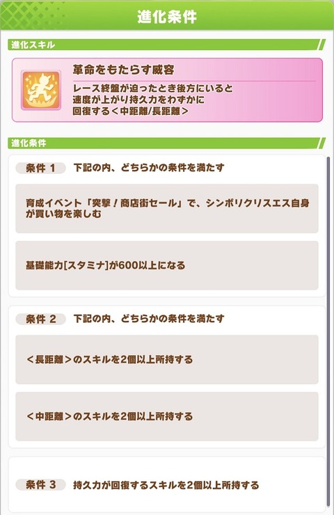 ウマ娘 育成キャラ シンボリクリスエス 7