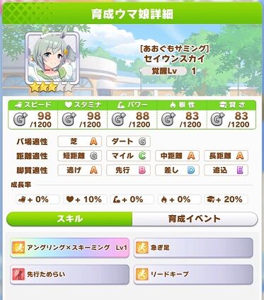 ウマ娘 セイウンスカイ実装 性能についての感想 寝狐のウマ中心的趣味部屋ブログ