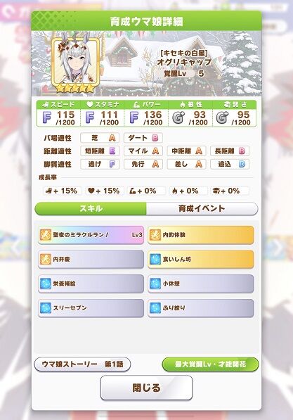 ウマ娘 育成キャラ クリスマスオグリキャップ 3