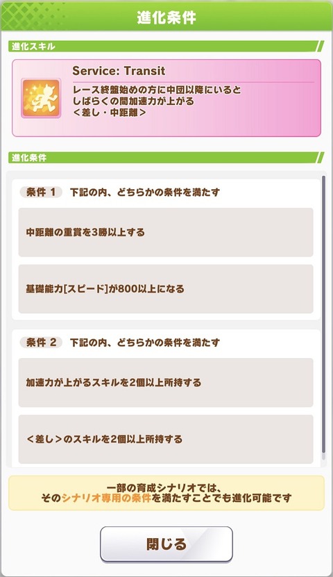 ウマ娘 育成キャラ ハロウィンシンボリクリスエス 6