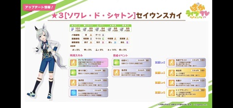 ウマ娘 ぱかライブTV vol.15 18