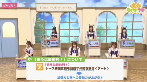 ウマ娘 育成キャラ アグネスデジタル 10