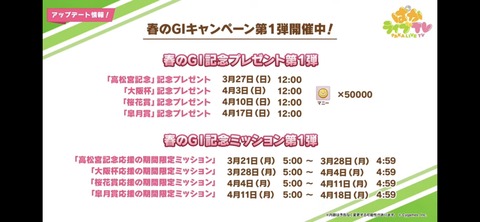 ウマ娘 ぱかライブTV vol.15 9