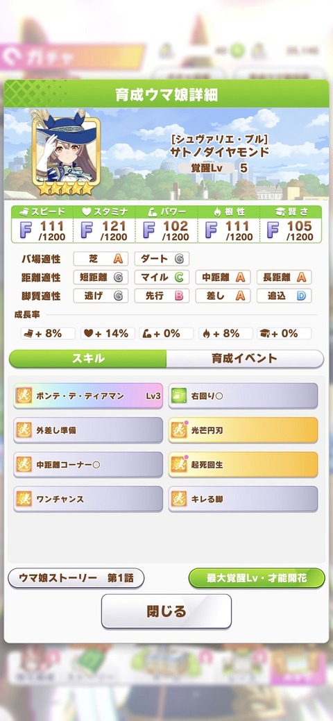 ウマ娘 育成キャラ 新衣装サトノダイヤモンド 4