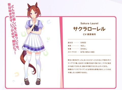 さウマ娘 立ち絵 サクラローレル