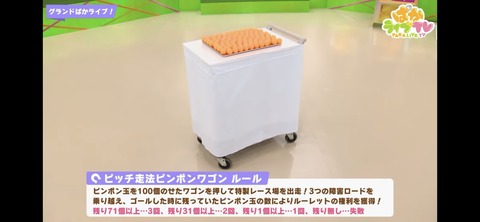 ぱかライブTV vol.23 7