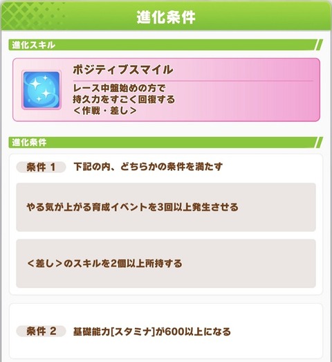 ウマ娘 育成キャラ 感謝祭タンホイザ 6