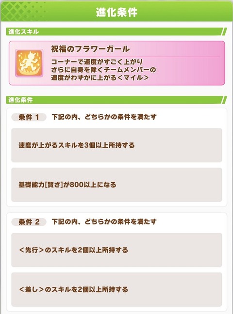 ウマ娘 育成キャラ 花嫁ニシノフラワー 5