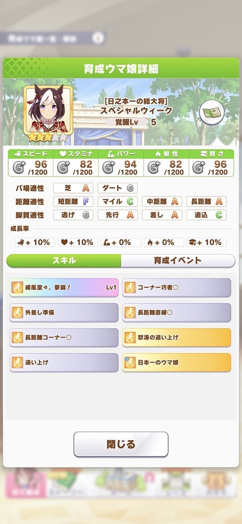 ウマ娘 育成キャラ 日本総大将スペシャルウィーク 4ー2