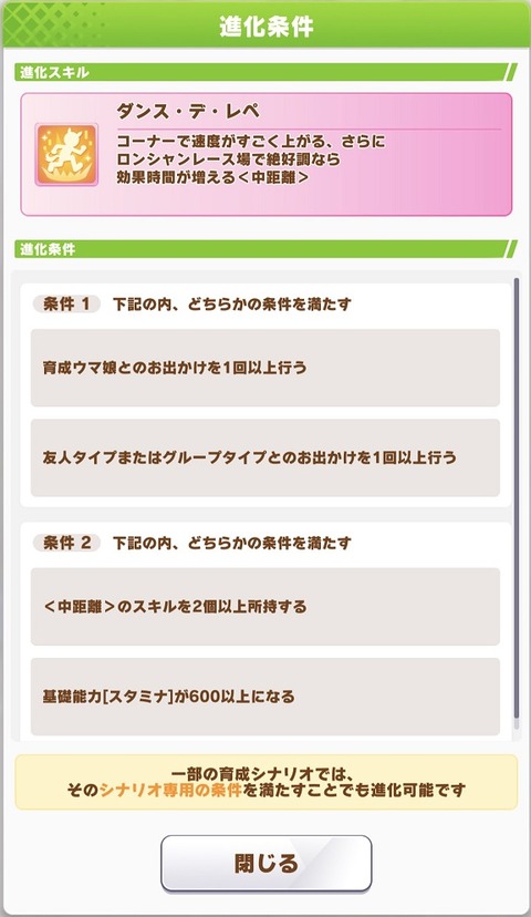 ウマ娘 育成キャラ 新衣装サトノダイヤモンド 6