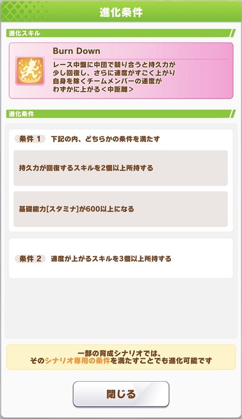 ウマ娘 育成キャラ ハロウィンシンボリクリスエス 7