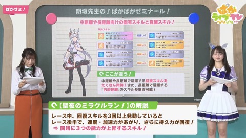 ウマ娘 ぱかライブTV vo.11 最新情報 37