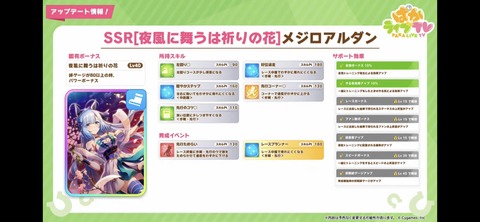 ぱかライブTV vol.22 40