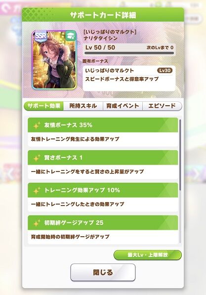 ウマ娘 サポート クリスマスナリタタイシン 2