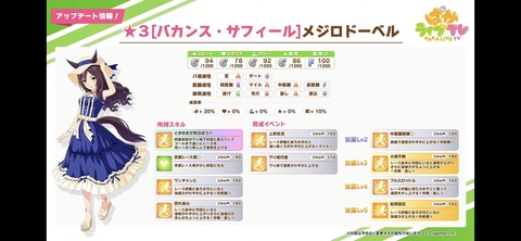 ぱかライブTV vol.18 35
