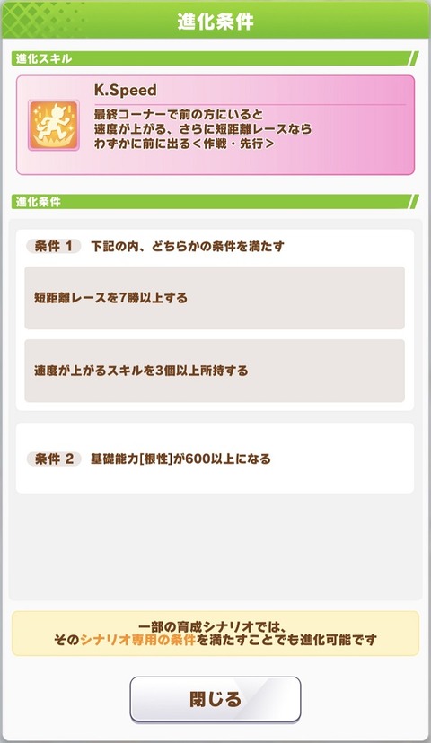 ウマ娘 育成キャラ ケイエスミラクル 6