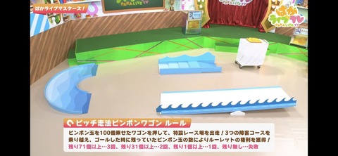 ぱかライブTV vol.31 16