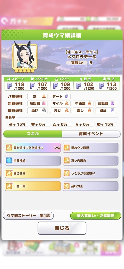 ウマ娘 育成キャラ メジロラモーヌ 4